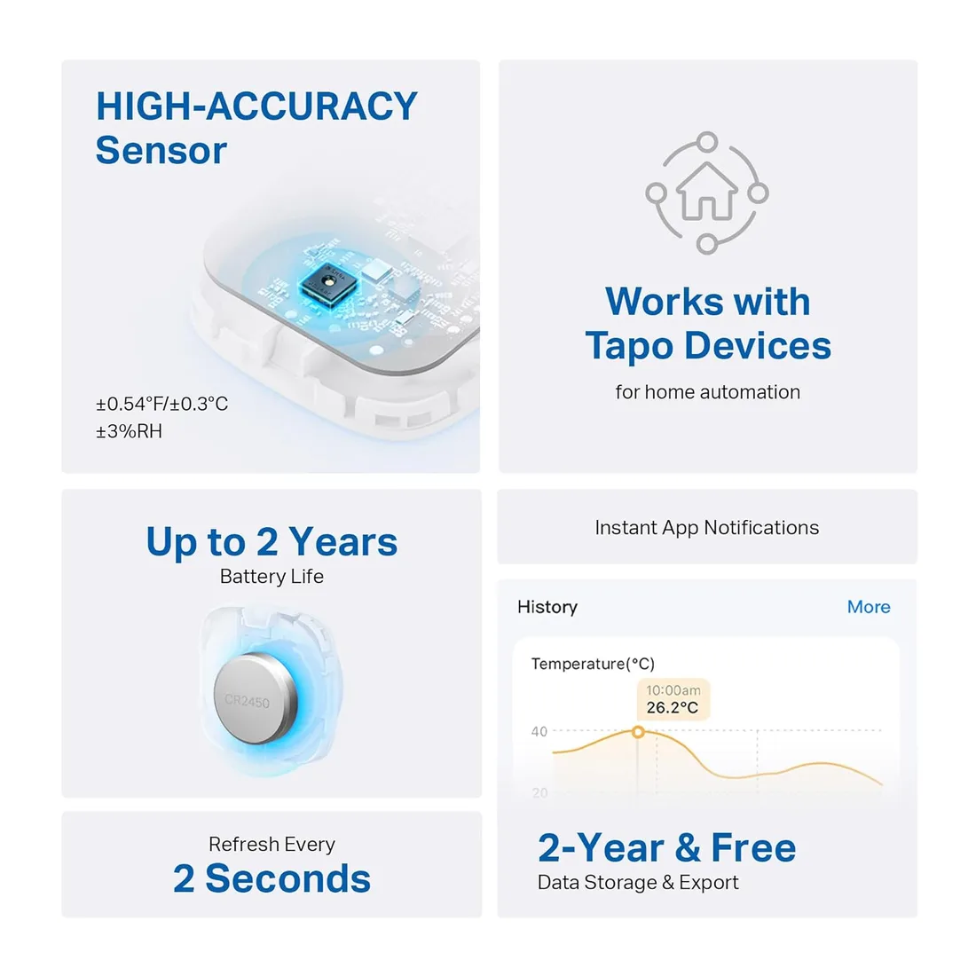 Tapo Smart Temperature & Humidity Sensor, Hub Required, Tapo T310 – alternate view