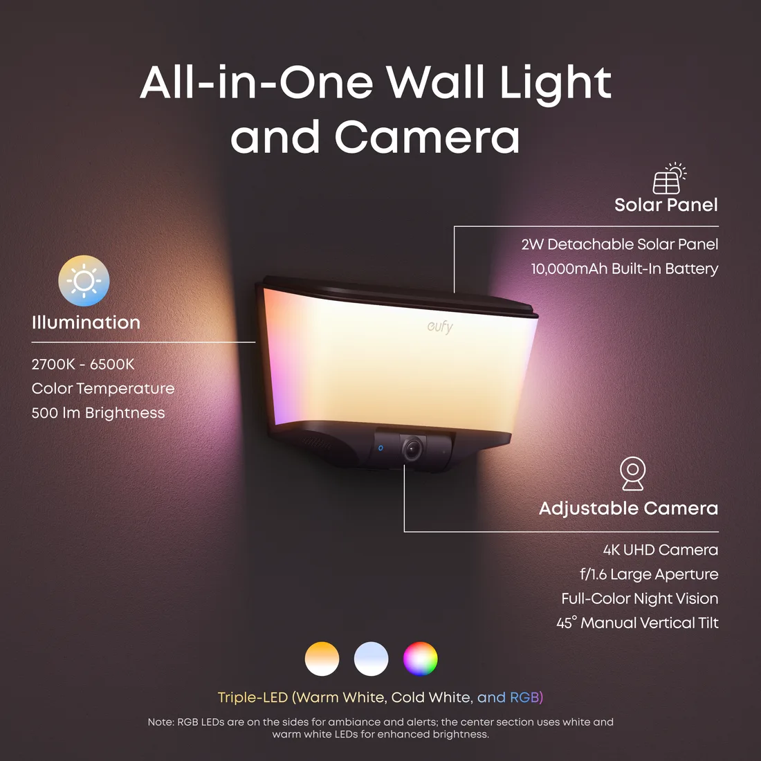 eufy eufy Wall Light Cam S4 (4 pack) + eufy HomeBase™ S380 – alternate view